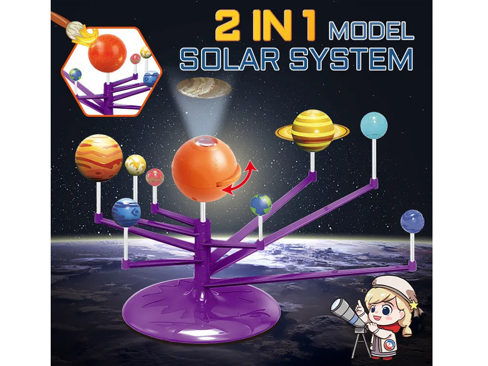 2 in 1 Solar System Projector