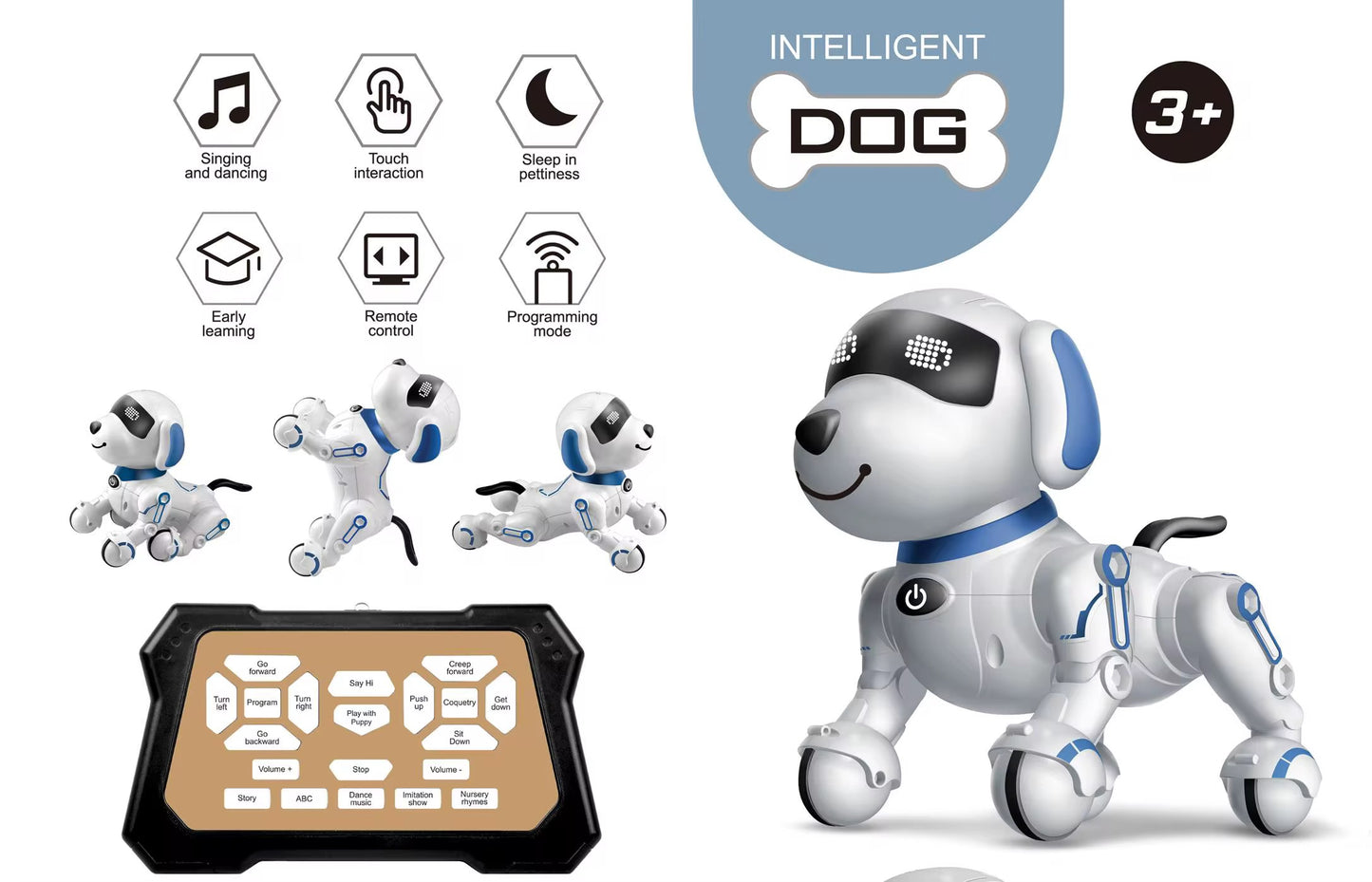 Intelligent Robotic Dog
