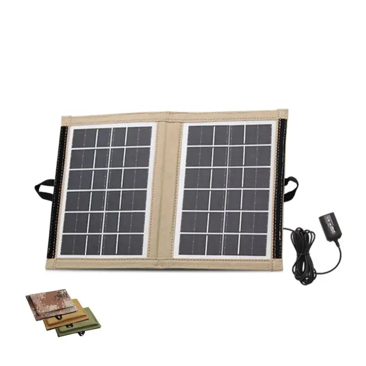 CcLamp Solar Panels