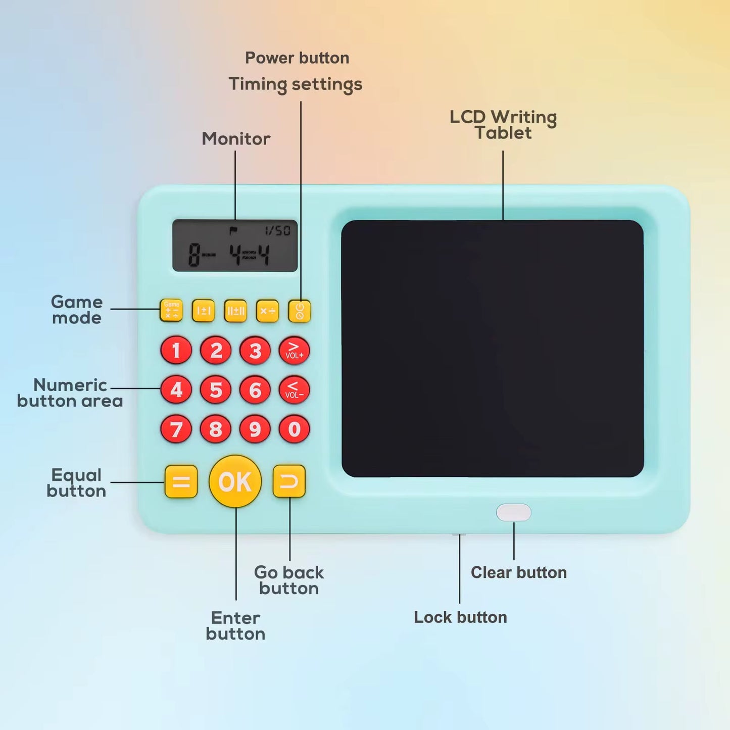 Children’s Edu Machine