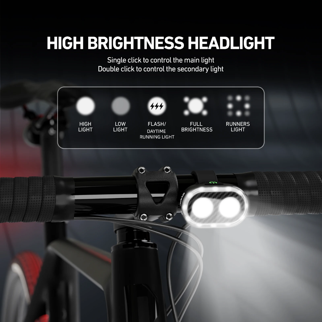USB Bicycle Lights