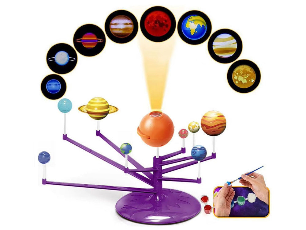 2 in 1 Solar System Projector