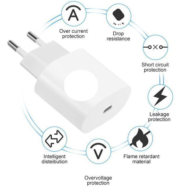 Olesson 66W Quick Charger Kit Type-C