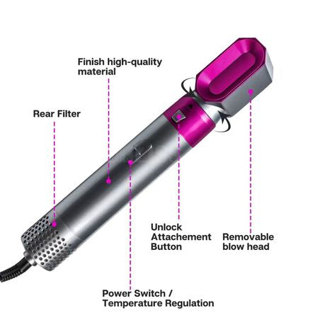 5-in-1 Hot Air Styler (TP-5+1)