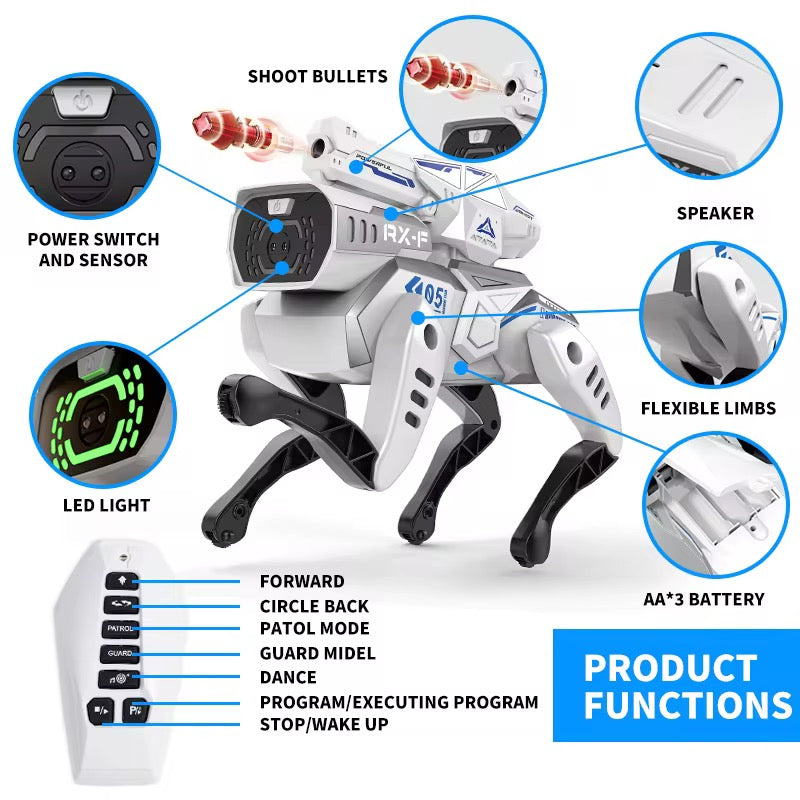 Robotic Dog-s – Warehouse 4 All