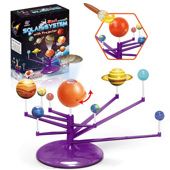 2 in 1 Solar System Projector