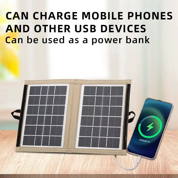 CcLamp Solar Panels