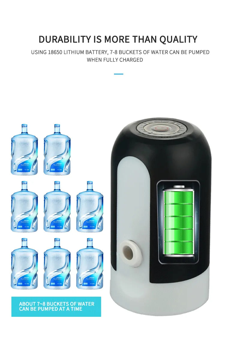 Automatic Water Dispenser (USB Plug)