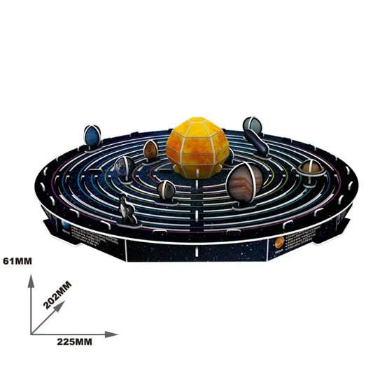 Solar System